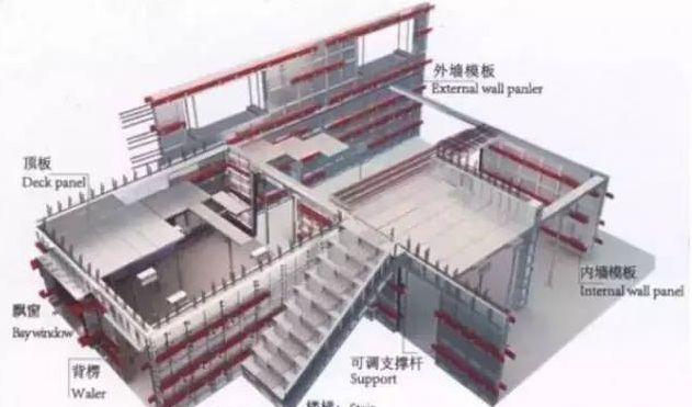 湖南合锦建筑科技有限公司参与招投标项目3次