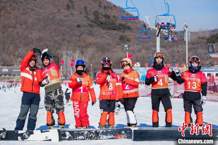 中国青少年滑雪公开赛沈