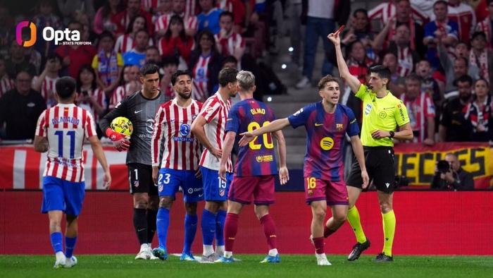 巴萨压迫战术致对手上半场4人被罚下 创五大联赛